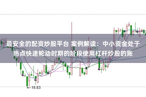 最安全的配资炒股平台 案例解读：中小资金处于热点快速轮动时期的阶段使用杠杆炒股的账