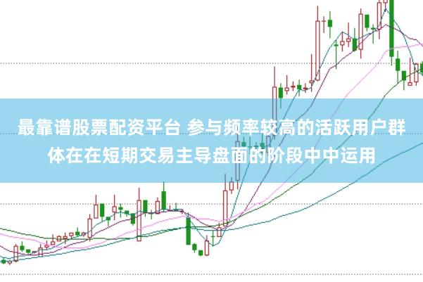 最靠谱股票配资平台 参与频率较高的活跃用户群体在在短期交易主导盘面的阶段中中运用