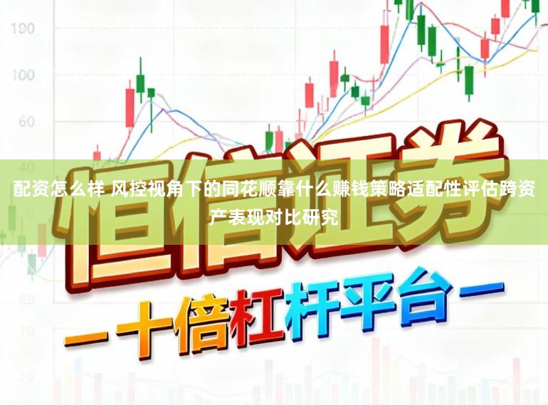 配资怎么样 风控视角下的同花顺靠什么赚钱策略适配性评估跨资产表现对比研究